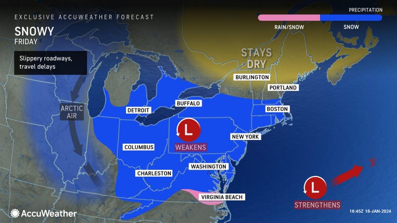 AccuWeather