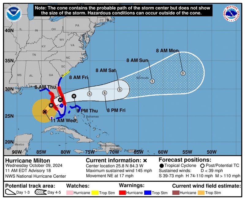 Coastal Watches/Warnings and Forecast Cone.