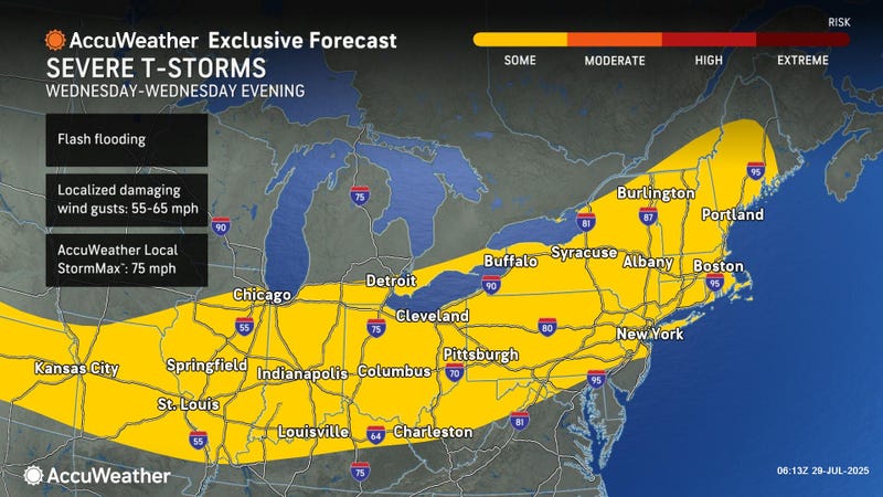 AccuWeather