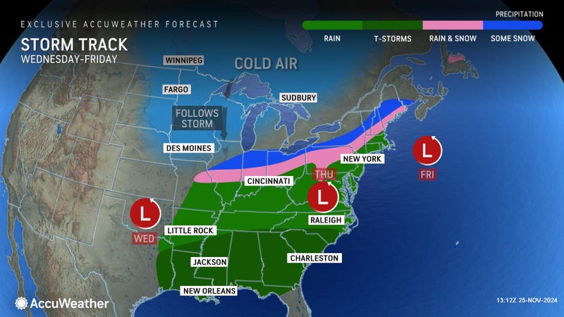 AccuWeather