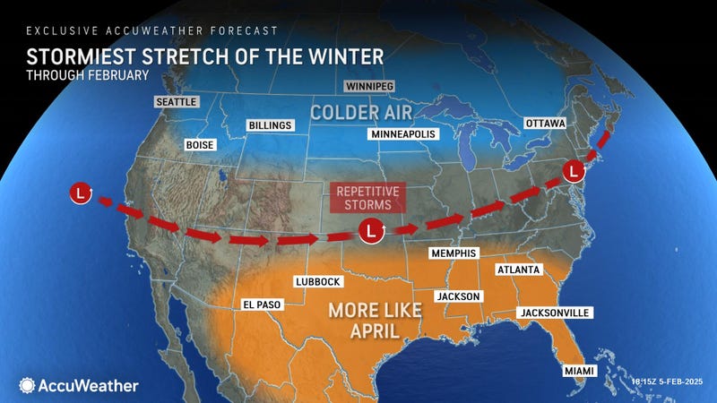 AccuWeather