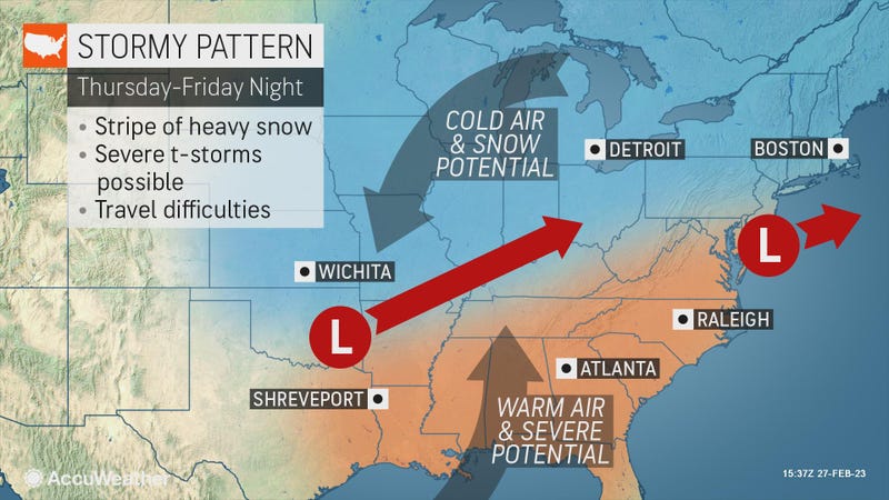 AccuWeather