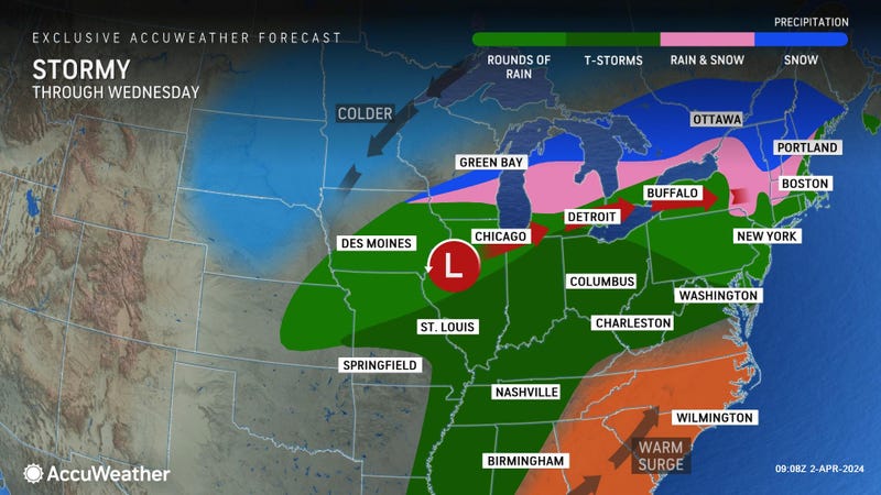 AccuWeather