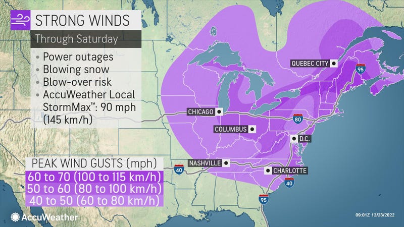 AccuWeather