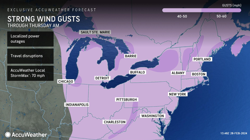 AccuWeather