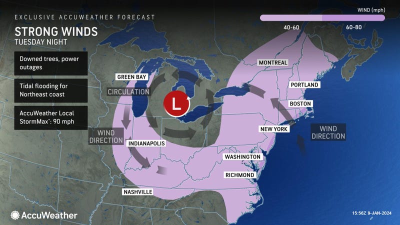 AccuWeather