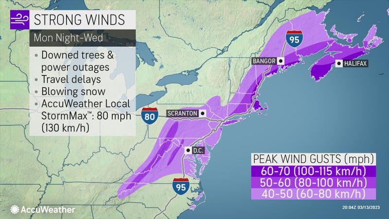 AccuWeather