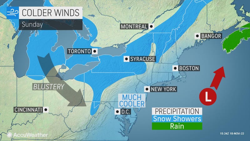 AccuWeather