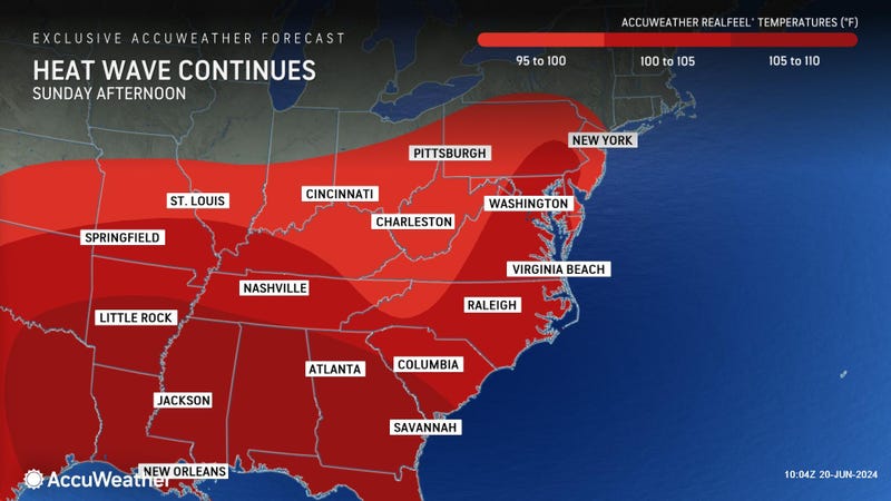 AccuWeather