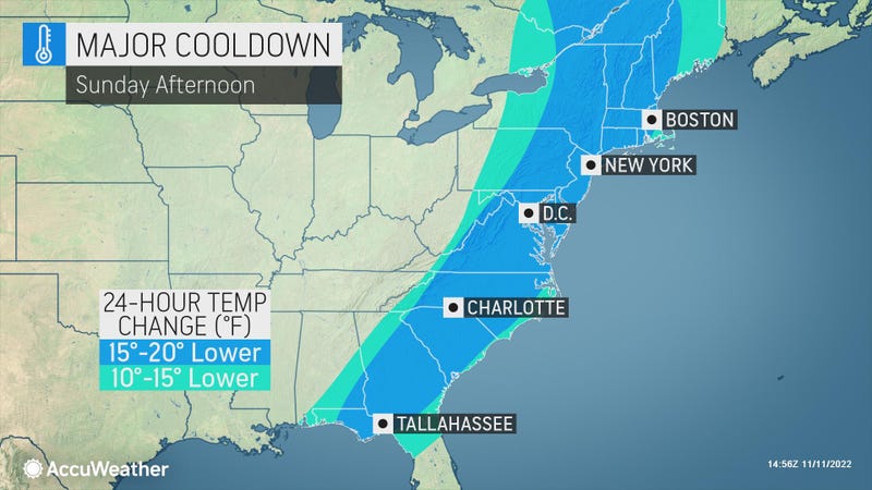 AccuWeather