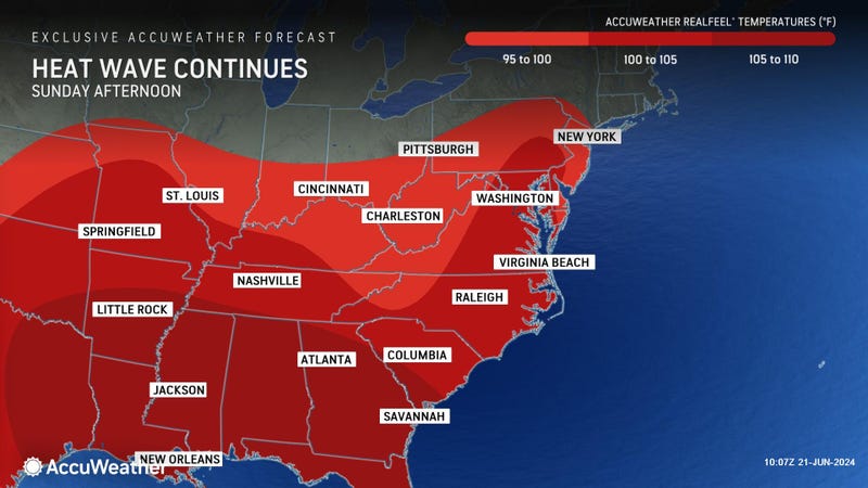 AccuWeather
