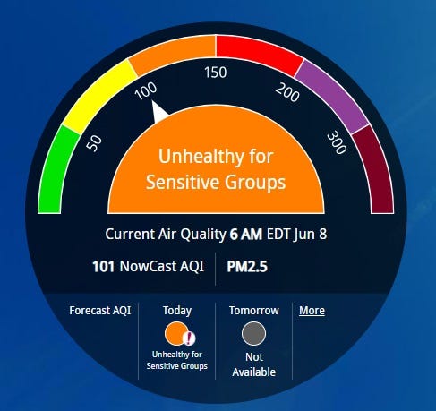 Air Quality Alert