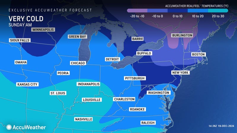 AccuWeather