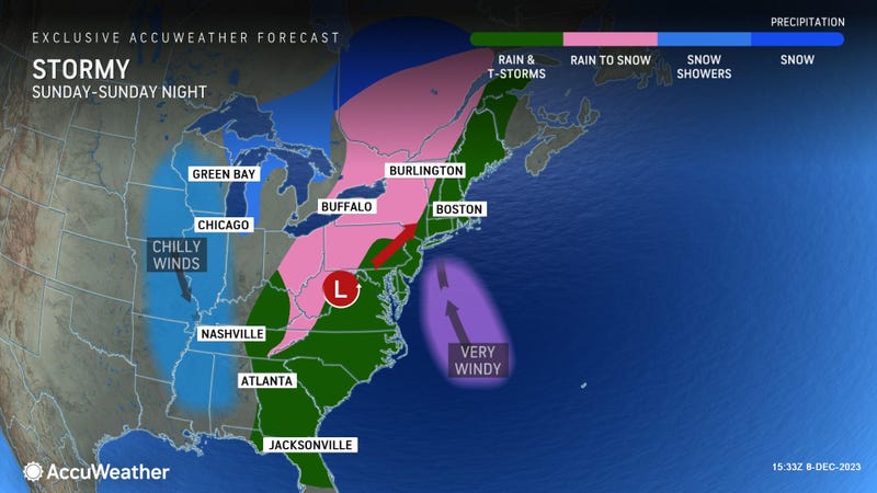 AccuWeather