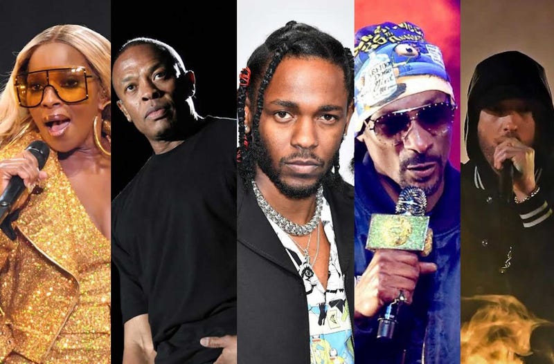Dr. Dre, Snoop Dogg, Eminem, Mary J. Blige, Kendrick Lamar