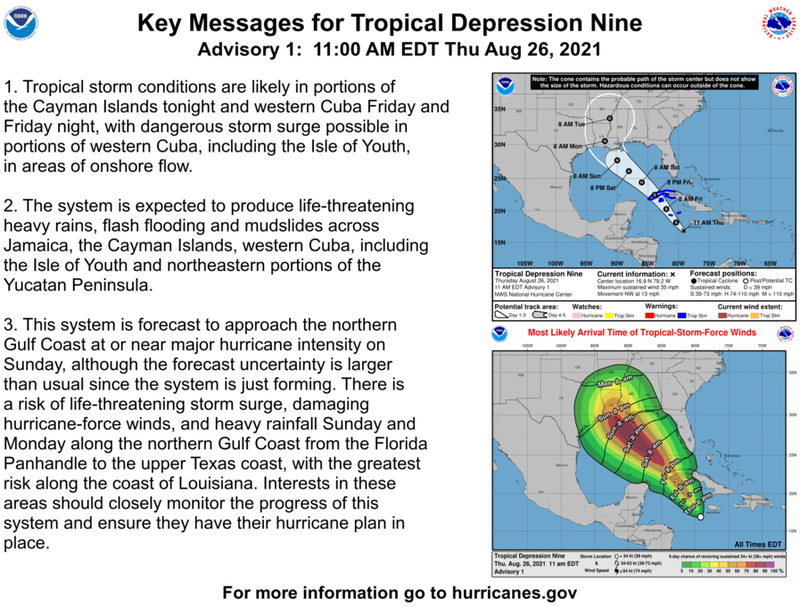 TD 9