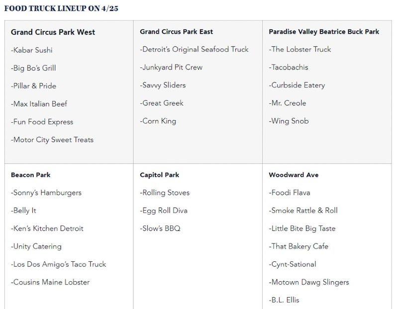 Thursday's food truck lineup for Draft Day in the D