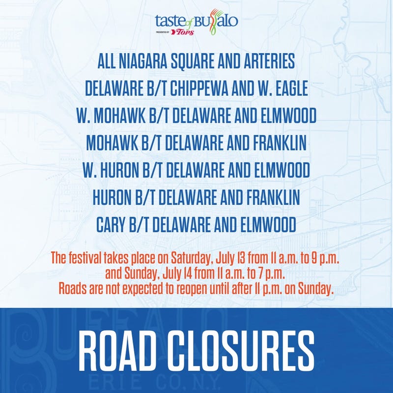 Closures