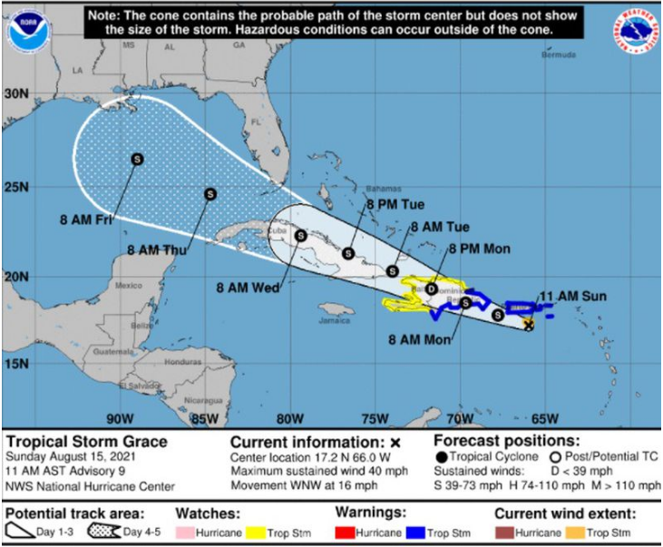 Grace continues westward progression