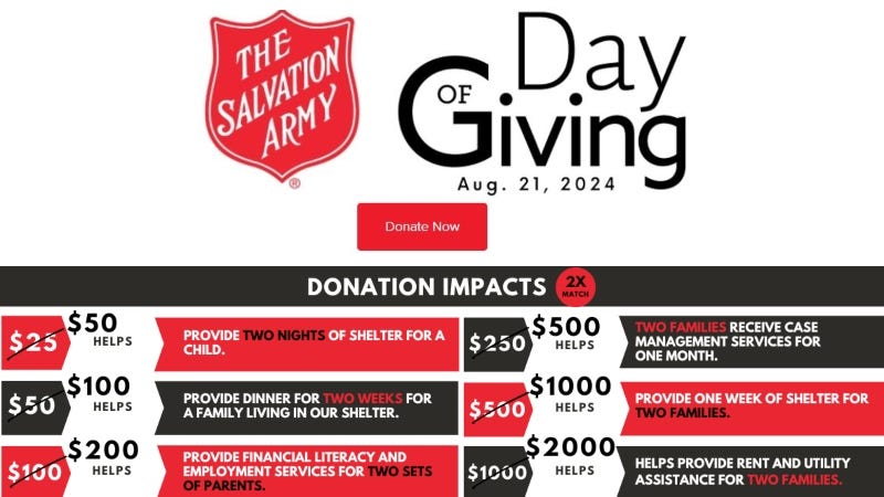 The Salvation Army Austin DOG 2024 Double Donation Impact