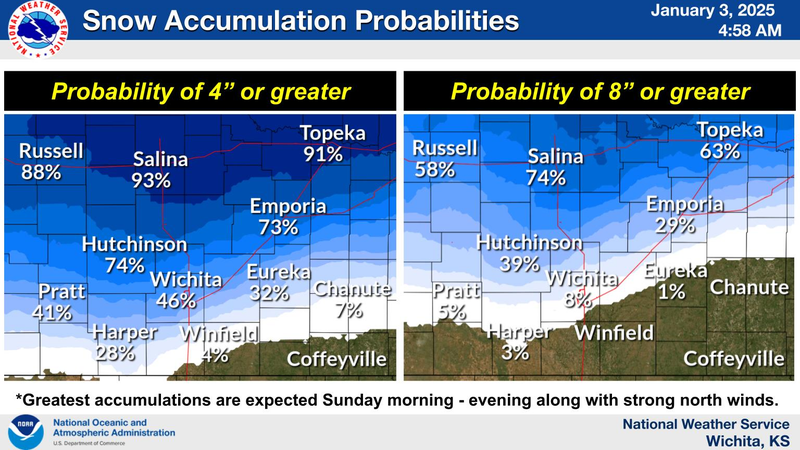 winter storm