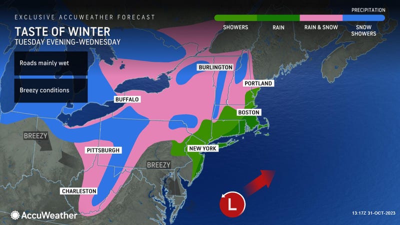 AccuWeather