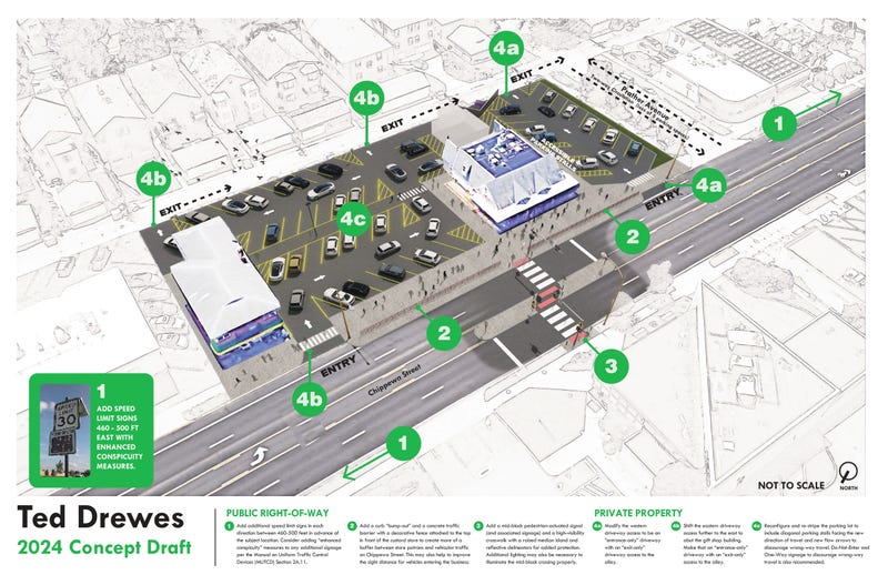 A rendering of the Ted Drewes and Chippewa renovations once completed