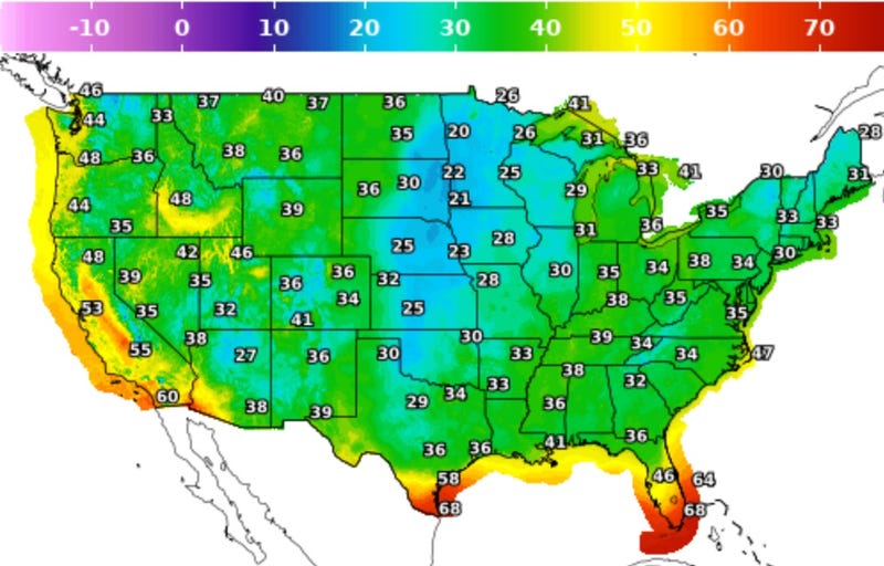 Temps