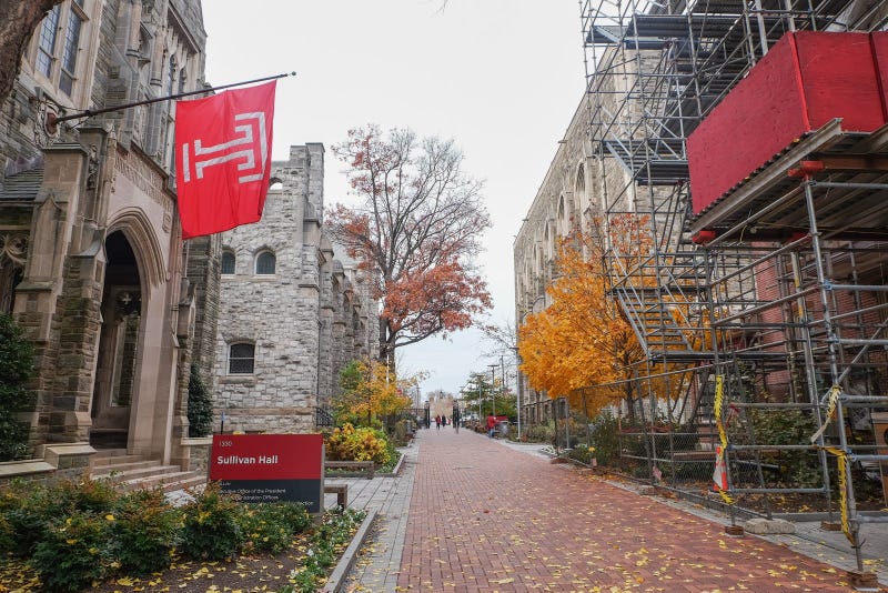 Temple University campus
