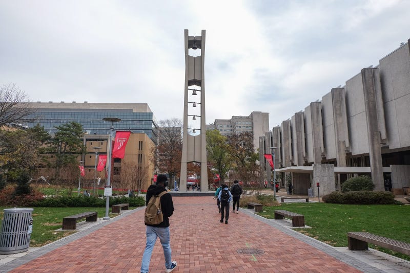 Temple University campus