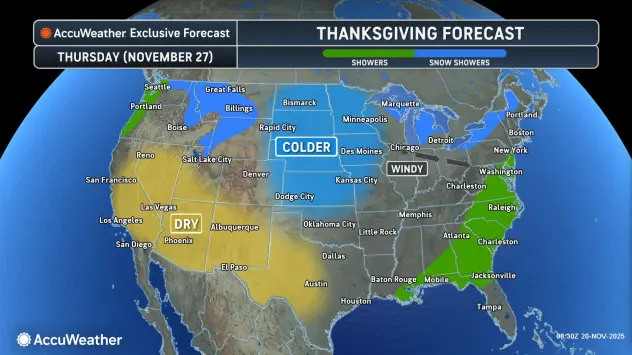 Thanksgiving weather