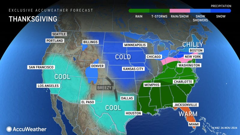 AccuWeather