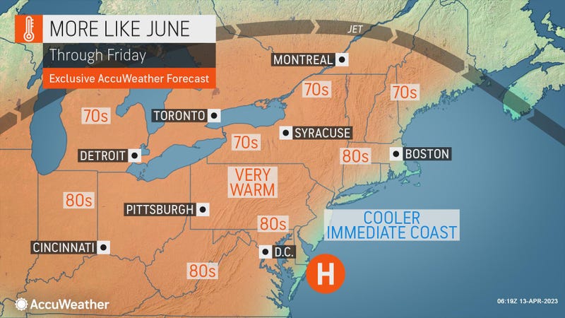 AccuWeather
