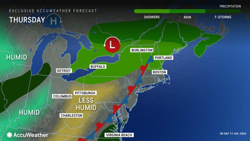 AccuWeather