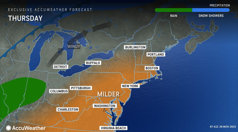 AccuWeather