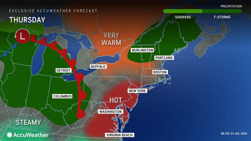 AccuWeather