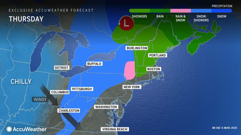 AccuWeather