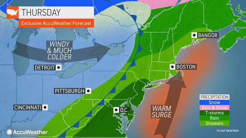 AccuWeather