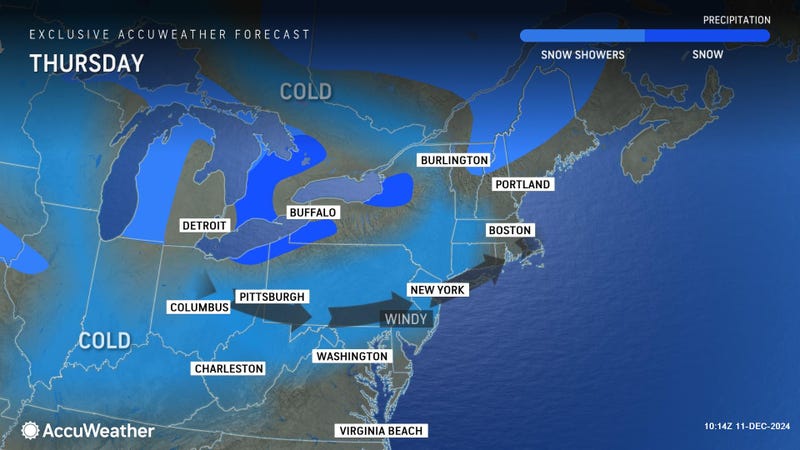 AccuWeather