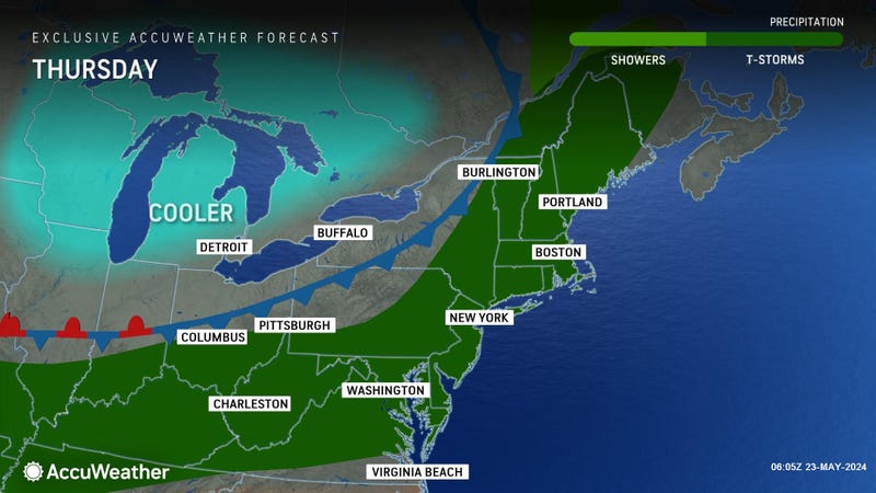 AccuWeather