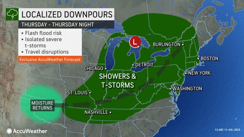AccuWeather