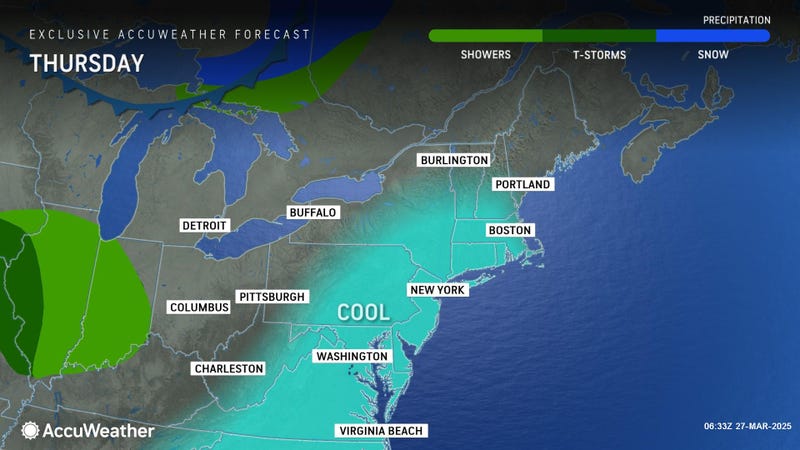 AccuWeather