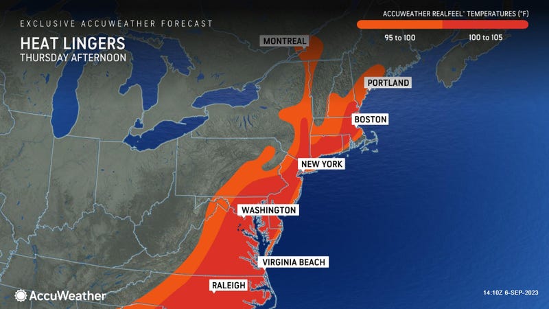 AccuWeather
