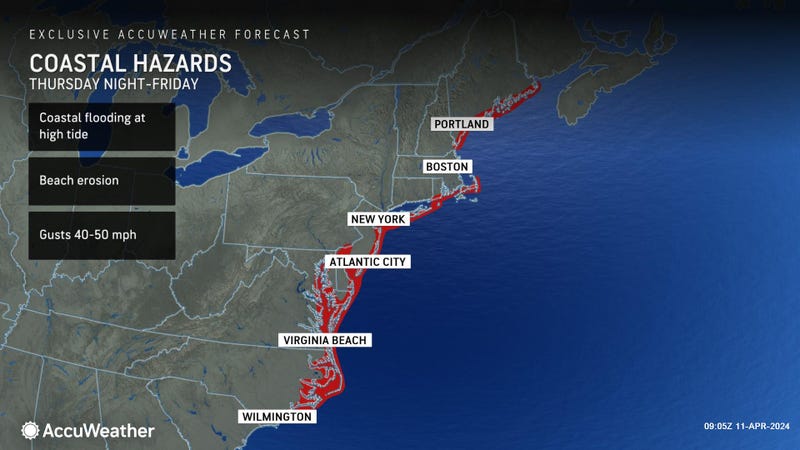 AccuWeather