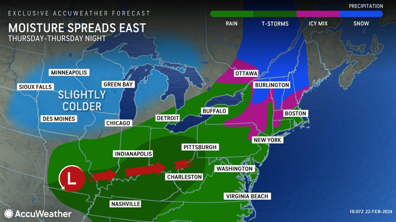 AccuWeather