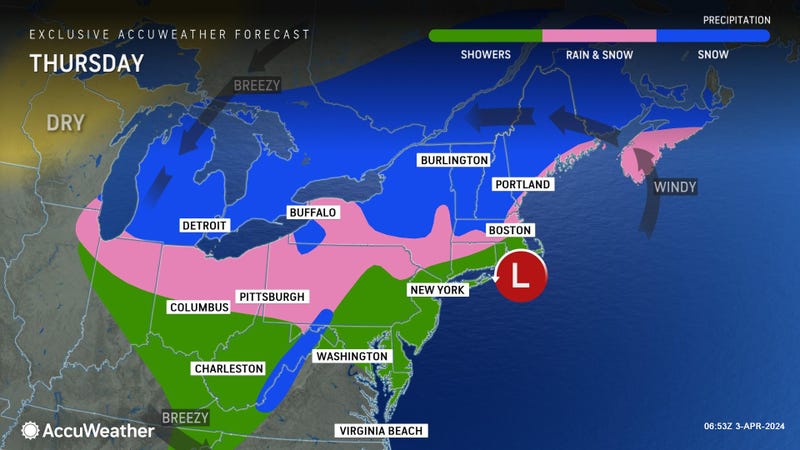 AccuWeather