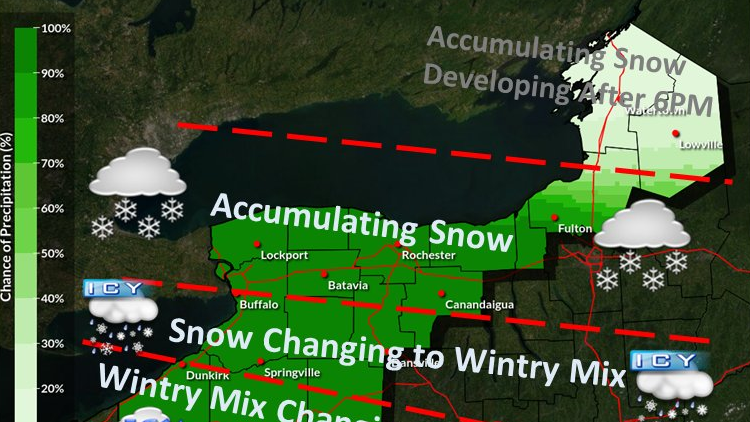The switch is on as snow leads an 'icy' storm system into WNY