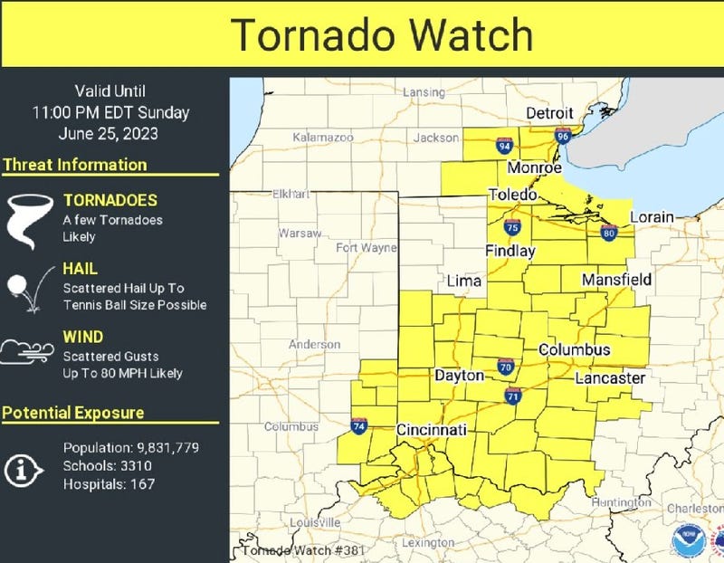 Tornado Watch graphic