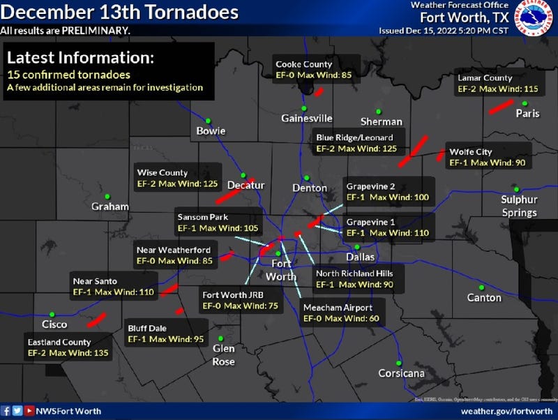 National Weather Service - Fort Worth