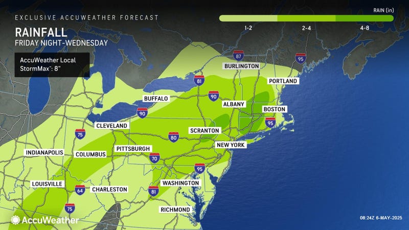 AccuWeather